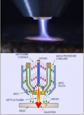 La saldatura al plasma - Combilab s.n.c.